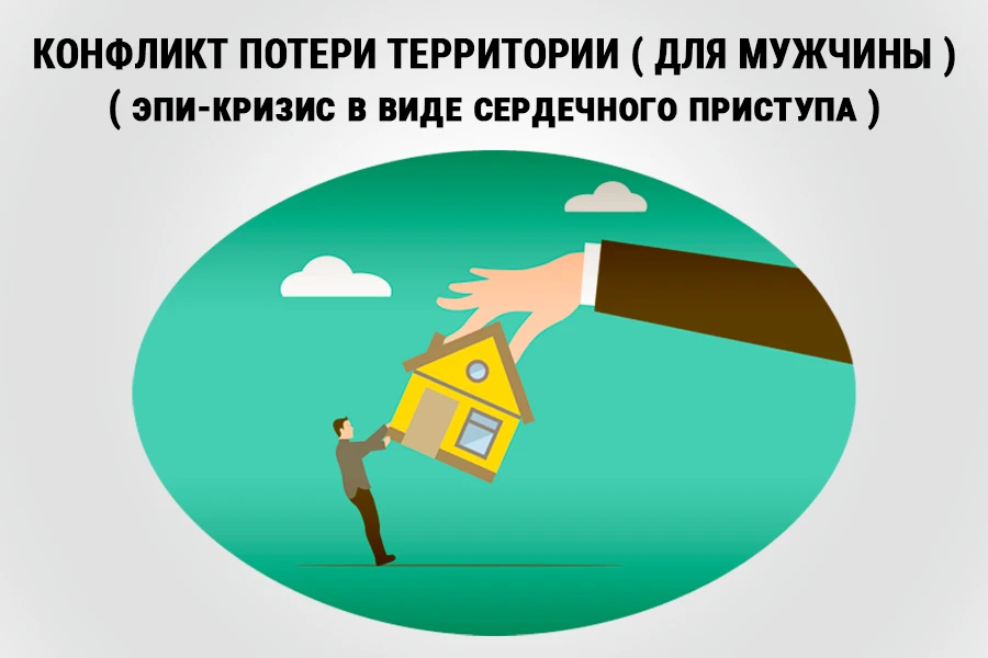 Конфликт потери территории у мужчины в ГНМ: большая рука забирает дом у маленького мужчины — визуализация мужского типа реагирования на потерю территории, запускающего СБП в коронарных артериях сердца (риск сердечного приступа в эпи-кризисе) по 3-му закону Хамера