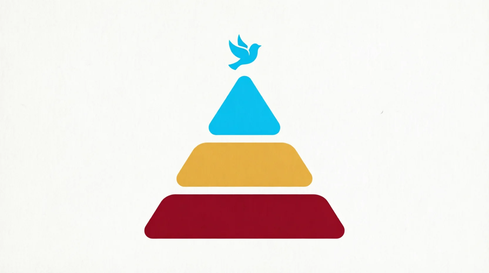 Пирамида трёх уровней целостного исцеления: Тело (красный), Душа (жёлтый), Дух (голубой)
